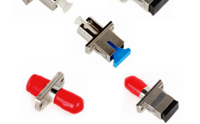 混合型光纤适配器的作用是什么？